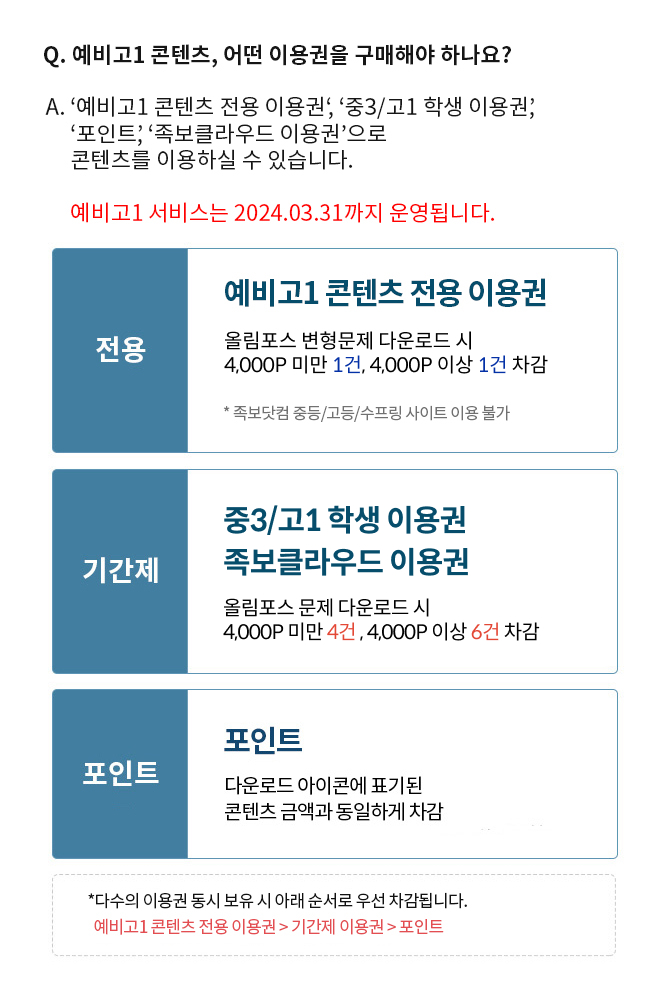 이용권 구매 내용