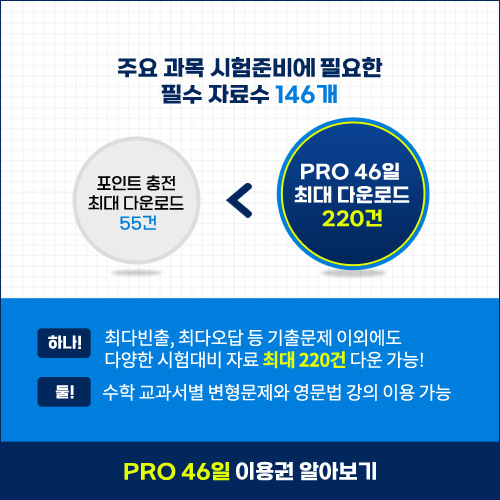 기간제 유도 쿠폰 중등