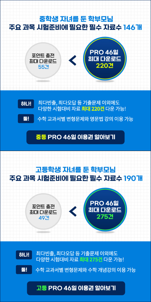 기간제 유도 쿠폰 학부모